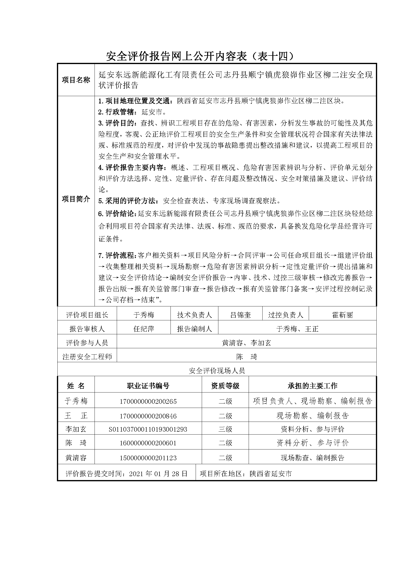 118   2021年1月  延安東遠新能源化工有限責(zé)任公司志丹縣順寧鎮(zhèn)虎狼峁作業(yè)區(qū)柳二注.png