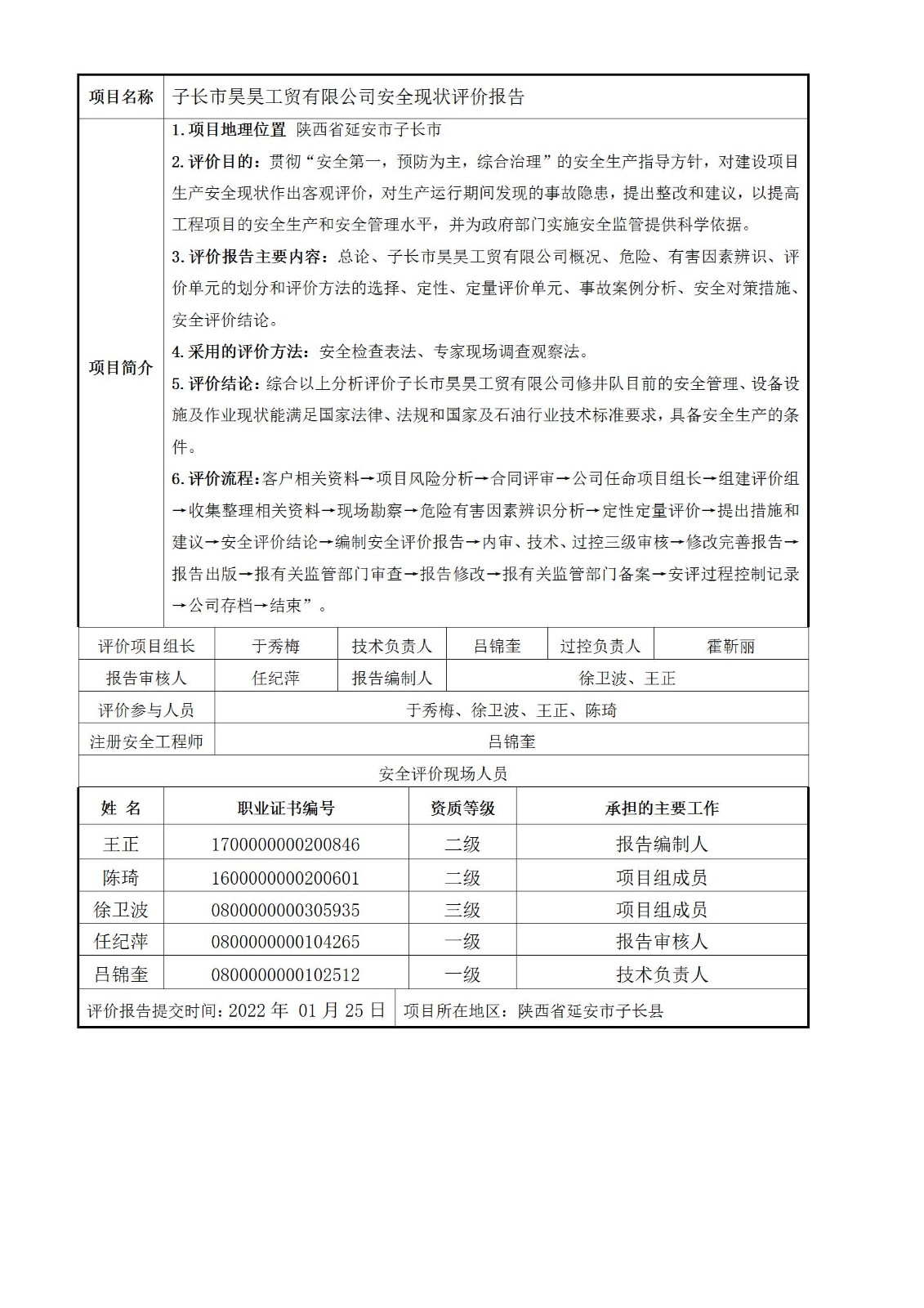 子長(zhǎng)市昊昊工貿(mào)有限公司 (過控）_01.jpg